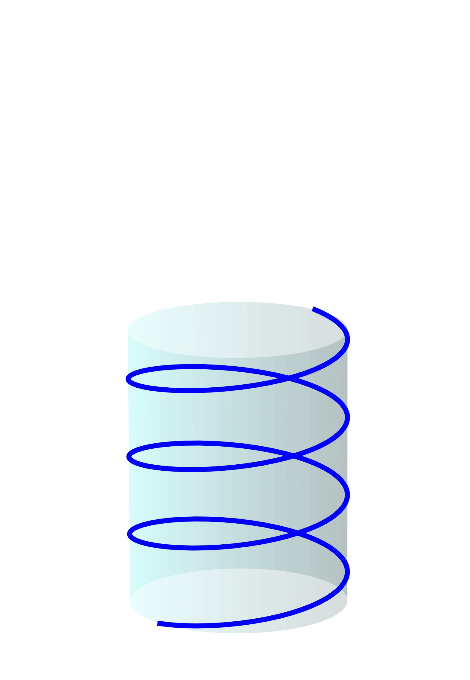 Helix shape