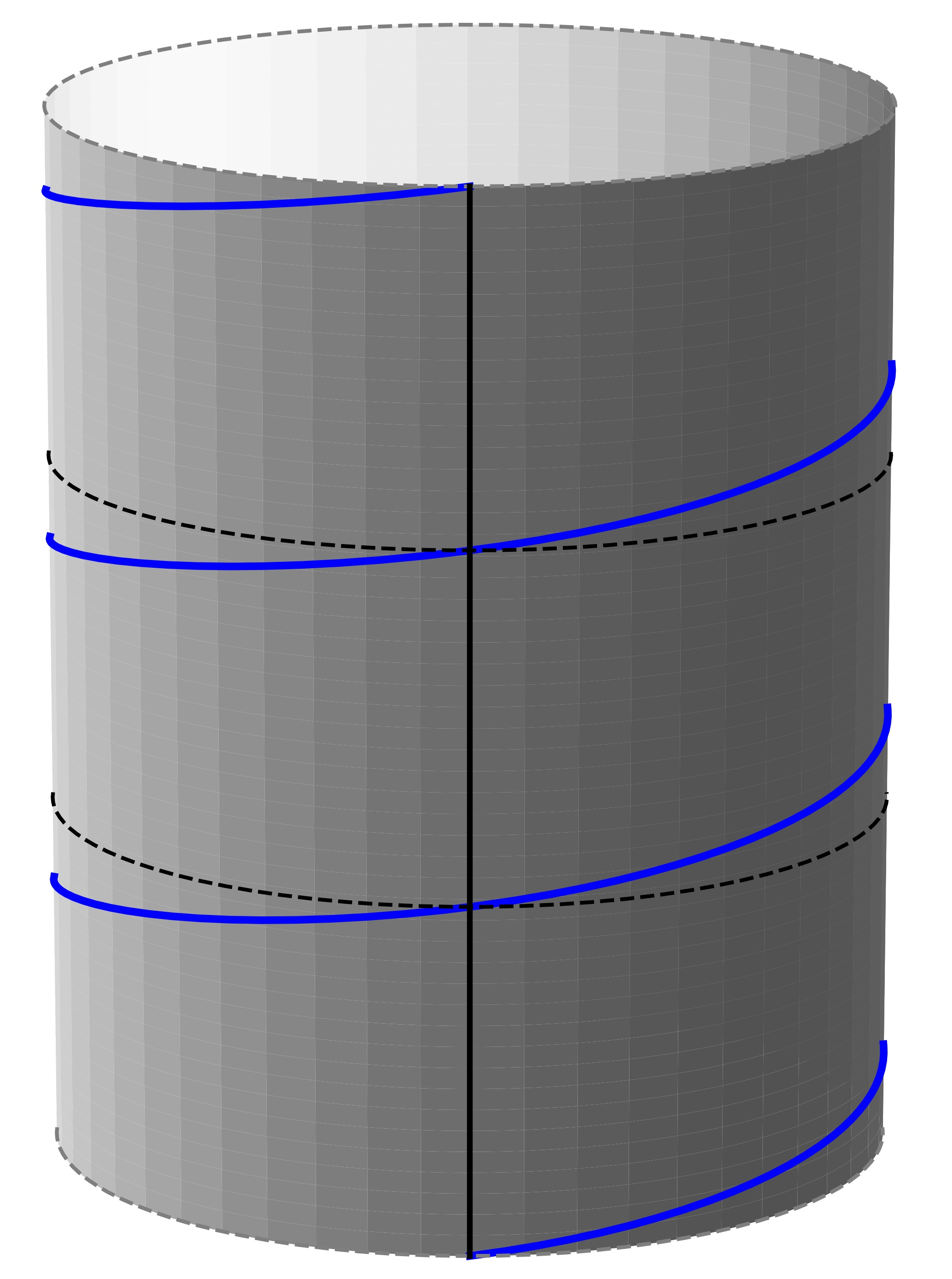 Folding