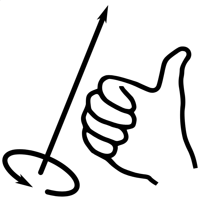 Right-hand rule