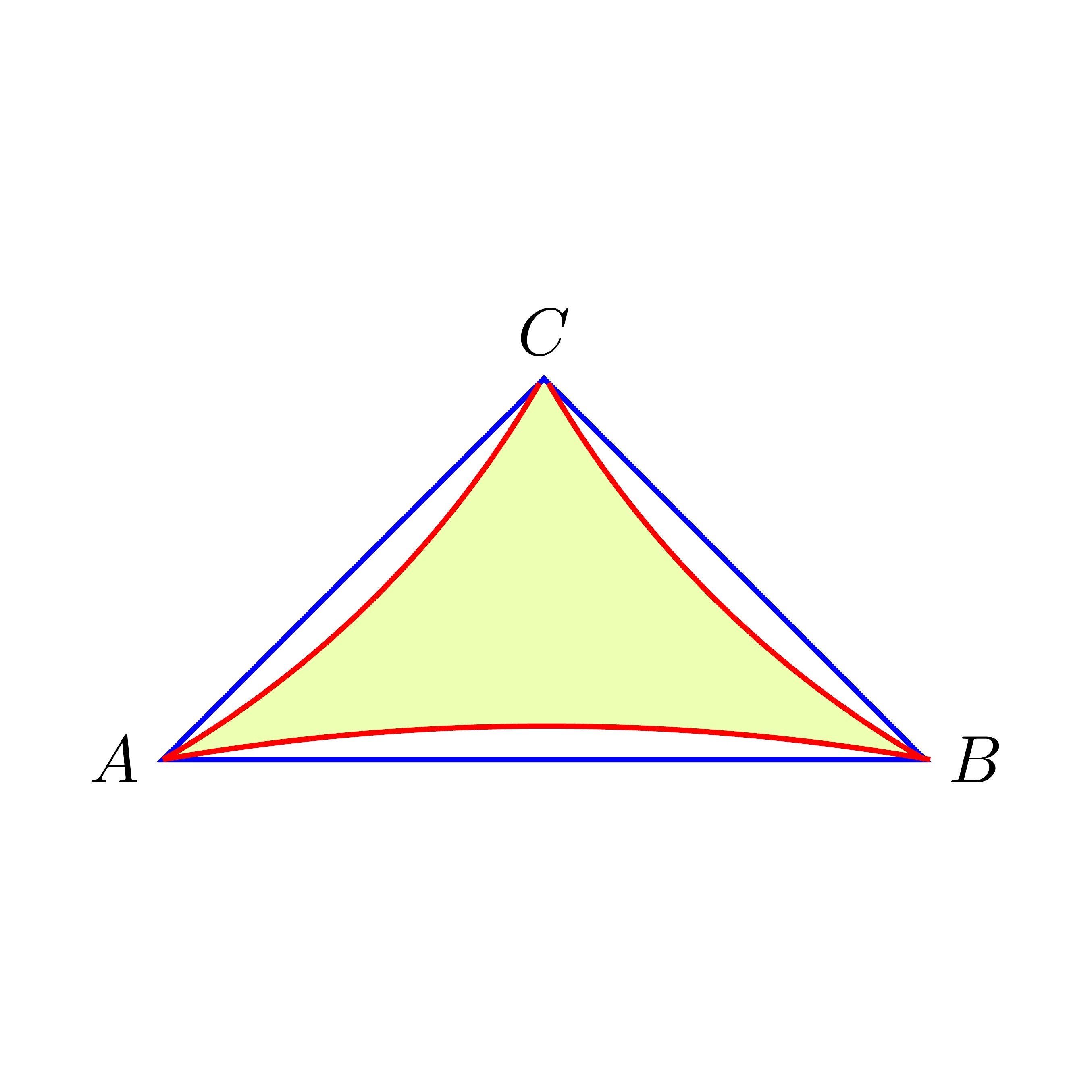 Coordinate diagram with the three circles